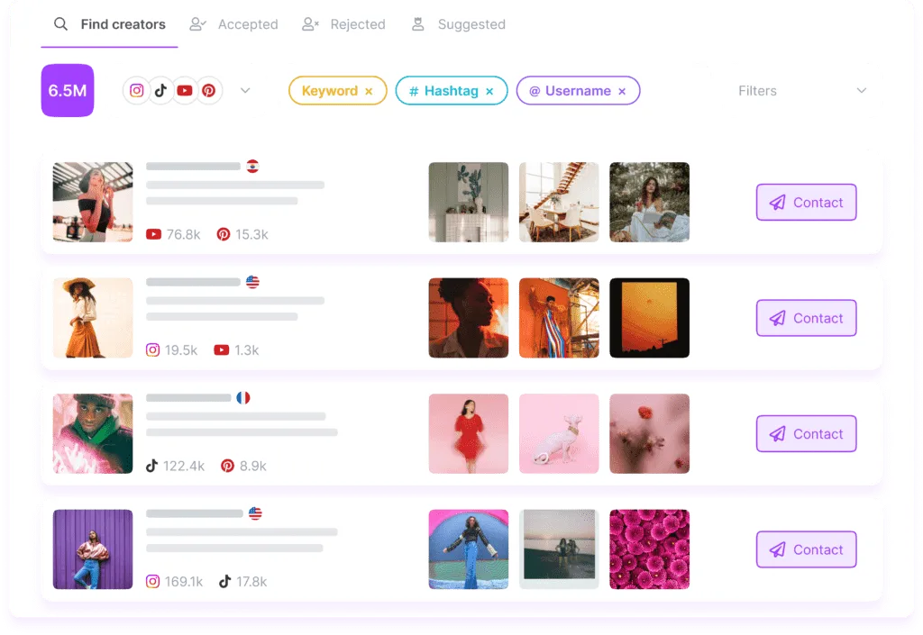 Wednesday creator search results